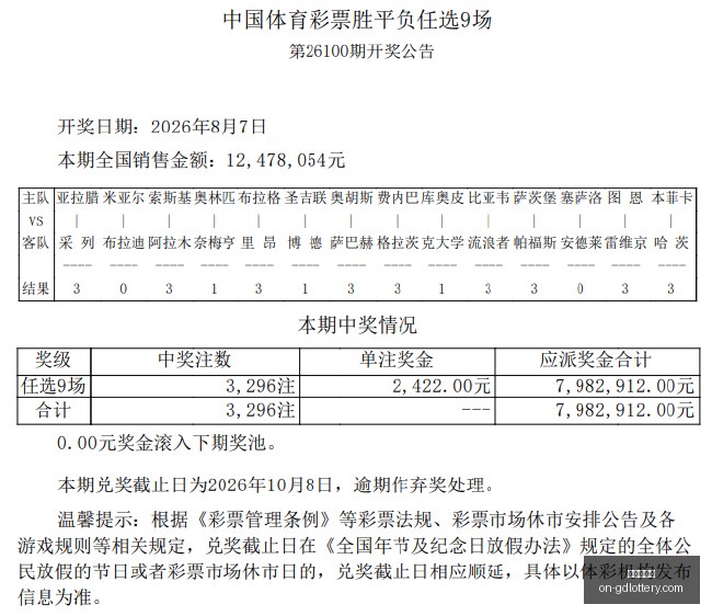 国足东亚杯,阵容揭晓,郑智陈涛,广东体彩网官网,广东体彩网技巧,合理投注,购彩安全,广东彩票预测