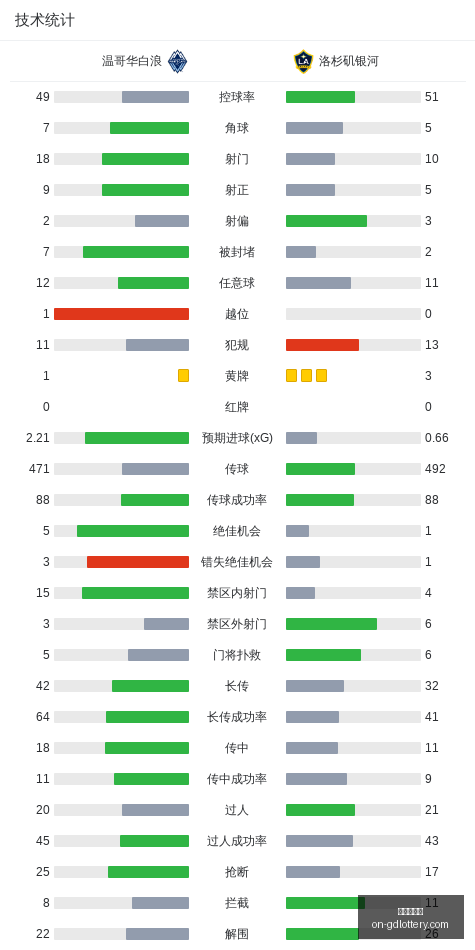 避雷点,徐翔,徐长江操纵,广东体彩网官网,广东体彩网技巧,合理投注,购彩安全,广东彩票预测